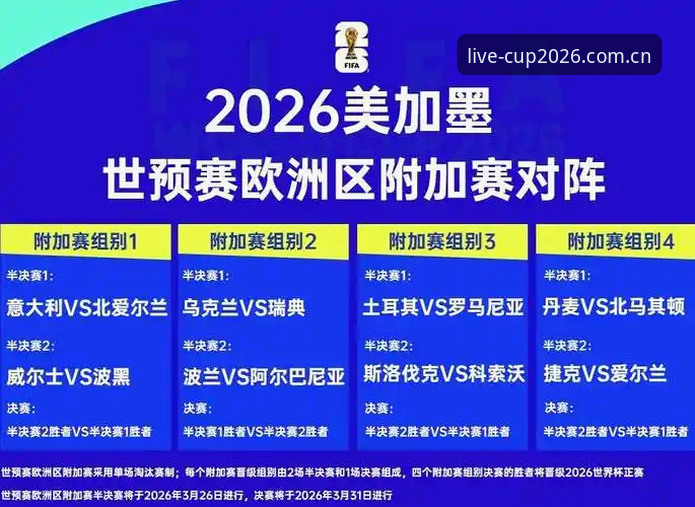 世界杯App最新消息 2026世足赛投注决策全面解析:世界杯App最新消息与实战应用