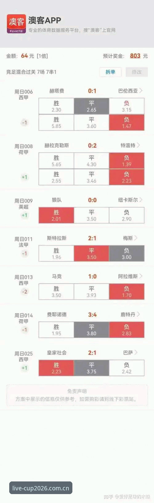 资深用户分享：世界杯赔率中心实战指南——从实时查询到投注决策的全流程体验